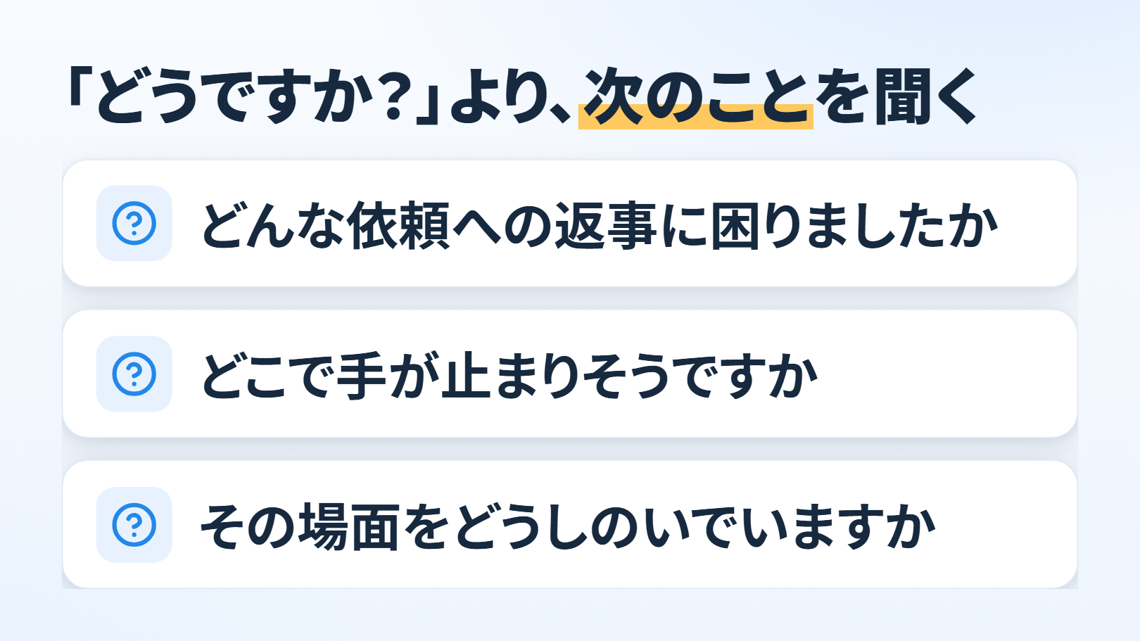 問いの一覧の図。題「『どうですか？』より、次のことを聞く」。はてなの印つきで「どんな依頼への返事に困りましたか」「どこで手が止まりそうですか」「その場面をどうしのいでいますか」