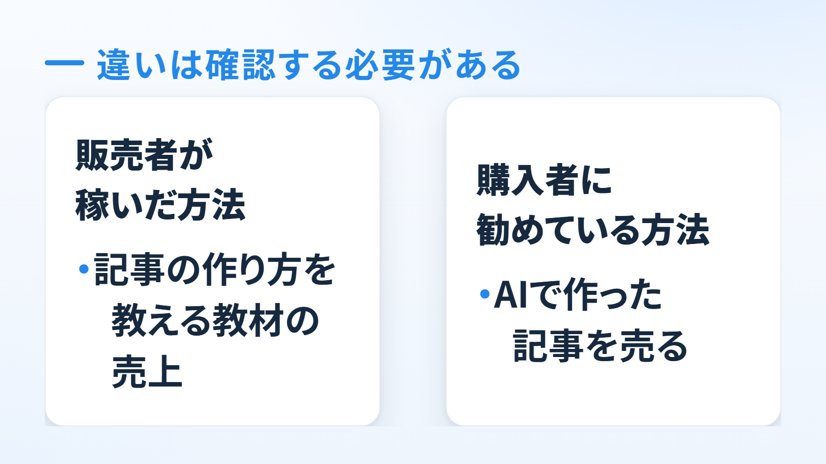 比べる図。上に「違いは確認する必要がある」。左の箱に「販売者が稼いだ方法」「記事の作り方を教える教材の売上」、右の箱に「購入者に勧めている方法」「AIで作った記事を売る」