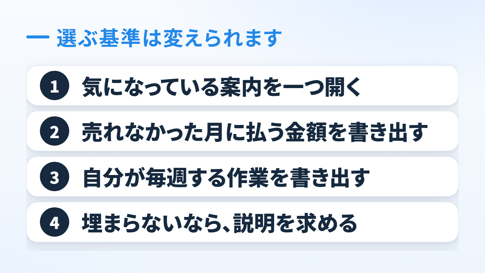 順番の図。上に「選ぶ基準は変えられます」。縦に4段＝1「気になっている案内を一つ開く」、2「売れなかった月に払う金額を書き出す」、3「自分が毎週する作業を書き出す」、4「埋まらないなら、説明を求める」