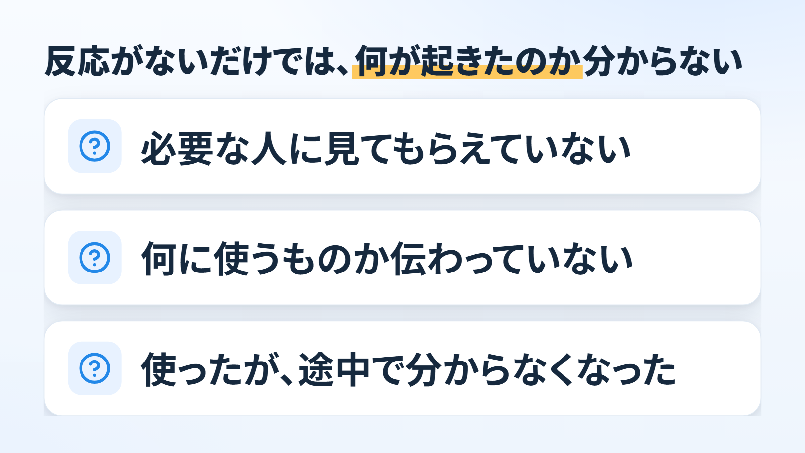 問いの一覧の図。題「反応がないだけでは、何が起きたのか分からない」。はてなの印つきで「必要な人に見てもらえていない」「何に使うものか伝わっていない」「使ったが、途中で分からなくなった」