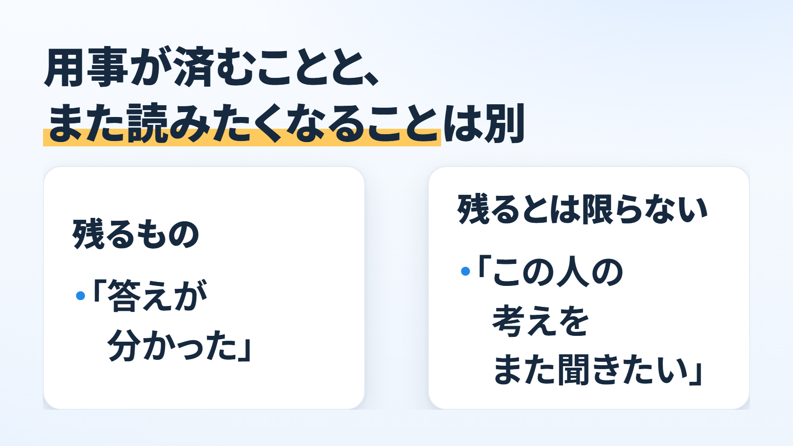 比べる図。題「用事が済むことと、また読みたくなることは別」。左「残るもの」に「『答えが分かった』」。右「残るとは限らない」に「『この人の考えをまた聞きたい』」