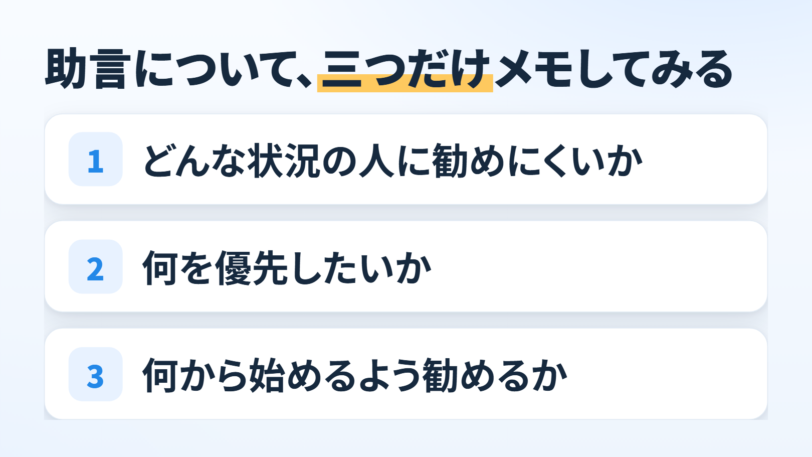 番号つきの一覧の図。題「助言について、三つだけメモしてみる」。1「どんな状況の人に勧めにくいか」2「何を優先したいか」3「何から始めるよう勧めるか」