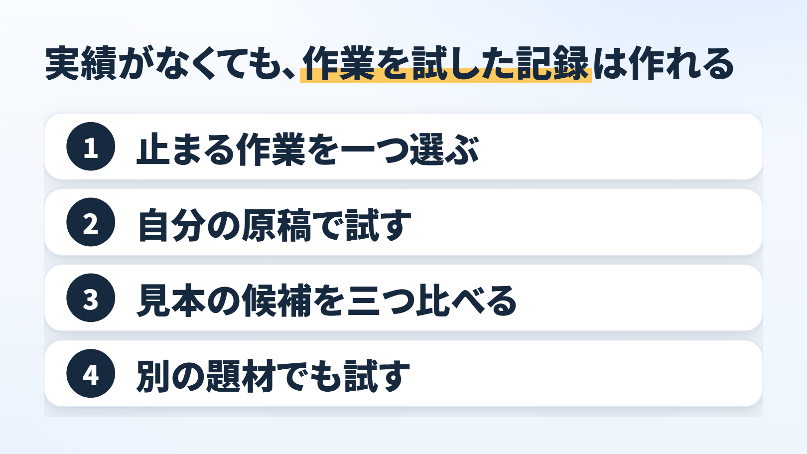 「実績がなくても、作業を試した記録は作れる」の4段の順番の図。「止まる作業を一つ選ぶ」→「自分の原稿で試す」→「見本の候補を三つ比べる」→「別の題材でも試す」