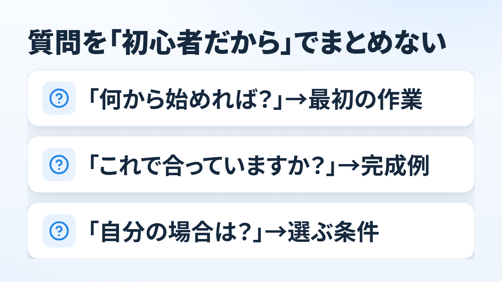 要点の一覧の図。題「質問を『初心者だから』でまとめない」。？の印つきで3行＝「『何から始めれば？』→最初の作業」「『これで合っていますか？』→完成例」「『自分の場合は？』→選ぶ条件」